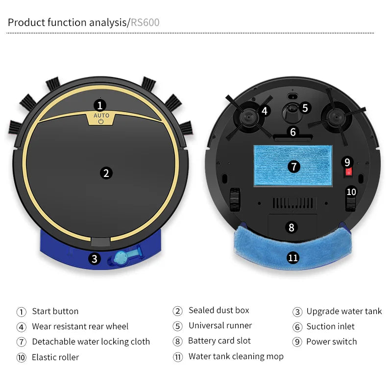 Sweep & Vacuum Bot 2800 With Remote Control